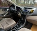 Белый Хендай Элантра, объемом двигателя 1.8 л и пробегом 163 тыс. км за 10290 $, фото 27 на Automoto.ua