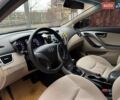 Білий Хендай Елантра, об'ємом двигуна 1.8 л та пробігом 163 тис. км за 10290 $, фото 10 на Automoto.ua