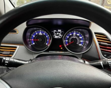 Белый Хендай Элантра, объемом двигателя 1.8 л и пробегом 204 тыс. км за 7500 $, фото 1 на Automoto.ua