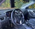 Белый Хендай Элантра, объемом двигателя 2 л и пробегом 75 тыс. км за 2300 $, фото 7 на Automoto.ua
