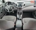 Білий Хендай Елантра, об'ємом двигуна 1.8 л та пробігом 87 тис. км за 950 $, фото 7 на Automoto.ua