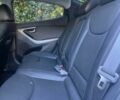 Белый Хендай Элантра, объемом двигателя 2 л и пробегом 75 тыс. км за 2300 $, фото 12 на Automoto.ua