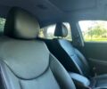 Белый Хендай Элантра, объемом двигателя 2 л и пробегом 75 тыс. км за 2300 $, фото 8 на Automoto.ua