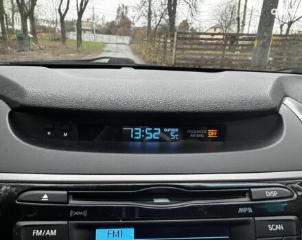 Белый Хендай Элантра, объемом двигателя 1.8 л и пробегом 163 тыс. км за 10290 $, фото 15 на Automoto.ua