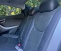 Белый Хендай Элантра, объемом двигателя 2 л и пробегом 75 тыс. км за 2300 $, фото 10 на Automoto.ua