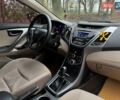 Білий Хендай Елантра, об'ємом двигуна 1.8 л та пробігом 163 тис. км за 10290 $, фото 26 на Automoto.ua