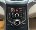 Белый Хендай Элантра, объемом двигателя 1.8 л и пробегом 163 тыс. км за 10290 $, фото 17 на Automoto.ua