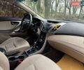 Білий Хендай Елантра, об'ємом двигуна 1.8 л та пробігом 163 тис. км за 10290 $, фото 25 на Automoto.ua
