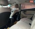 Білий Хендай Елантра, об'ємом двигуна 1.8 л та пробігом 163 тис. км за 10290 $, фото 21 на Automoto.ua