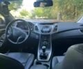 Белый Хендай Элантра, объемом двигателя 2 л и пробегом 75 тыс. км за 2300 $, фото 9 на Automoto.ua