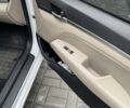 Белый Хендай Элантра, объемом двигателя 2 л и пробегом 112 тыс. км за 11800 $, фото 14 на Automoto.ua