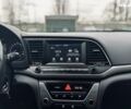 Белый Хендай Элантра, объемом двигателя 0 л и пробегом 254 тыс. км за 10400 $, фото 18 на Automoto.ua