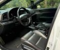Хендай Элантра 2017 в Ровно на Automoto.ua Белый Хендай Элантра, объемом двигателя 1.6 л и пробегом 174 тыс. км за 6500 $, фото 3 на Automoto.ua