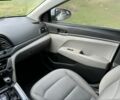 Хендай Элантра 2017 в Киеве на Automoto.ua Белый Хендай Элантра, объемом двигателя 2 л и пробегом 200 тыс. км за 7700 $, фото 7 на Automoto.ua