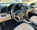 Хендай Элантра 2017 в Львове на Automoto.ua Белый Хендай Элантра, объемом двигателя 2 л и пробегом 55 тыс. км за 1950 $, фото 7 на Automoto.ua