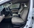 Білий Хендай Елантра, об'ємом двигуна 2 л та пробігом 84 тис. км за 13600 $, фото 15 на Automoto.ua