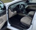 Білий Хендай Елантра, об'ємом двигуна 2 л та пробігом 84 тис. км за 13600 $, фото 13 на Automoto.ua
