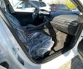 Белый Хендай Элантра, объемом двигателя 1.5 л и пробегом 1 тыс. км за 23900 $, фото 26 на Automoto.ua