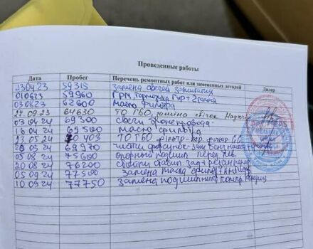 Бежевый Хендай Элантра, объемом двигателя 1.6 л и пробегом 83 тыс. км за 5400 $, фото 25 на Automoto.ua