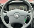 Хендай Элантра 2004 в Сумах на Automoto.ua Бежевый Хендай Элантра, объемом двигателя 1.6 л и пробегом 83 тыс. км за 5700 $, фото 14 на Automoto.ua