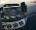 Бежевый Хендай Элантра, объемом двигателя 1.6 л и пробегом 167 тыс. км за 6490 $, фото 11 на Automoto.ua