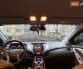 Бежевый Хендай Элантра, объемом двигателя 1.8 л и пробегом 150 тыс. км за 10000 $, фото 5 на Automoto.ua