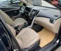 Черный Хендай Элантра, объемом двигателя 1.8 л и пробегом 200 тыс. км за 8000 $, фото 17 на Automoto.ua