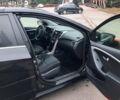 Черный Хендай Элантра, объемом двигателя 2 л и пробегом 135 тыс. км за 8500 $, фото 4 на Automoto.ua