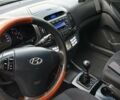Чорний Хендай Елантра, об'ємом двигуна 1.59 л та пробігом 274 тис. км за 5200 $, фото 4 на Automoto.ua
