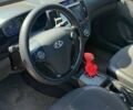 Чорний Хендай Елантра, об'ємом двигуна 1.59 л та пробігом 209 тис. км за 6300 $, фото 8 на Automoto.ua