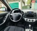 Чорний Хендай Елантра, об'ємом двигуна 1.59 л та пробігом 147 тис. км за 6400 $, фото 5 на Automoto.ua