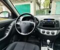 Чорний Хендай Елантра, об'ємом двигуна 1.6 л та пробігом 147 тис. км за 6400 $, фото 8 на Automoto.ua