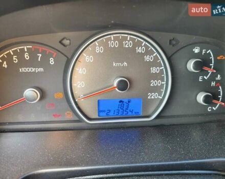 Черный Хендай Элантра, объемом двигателя 1.59 л и пробегом 213 тыс. км за 5300 $, фото 3 на Automoto.ua