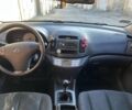 Черный Хендай Элантра, объемом двигателя 1.6 л и пробегом 240 тыс. км за 6411 $, фото 7 на Automoto.ua