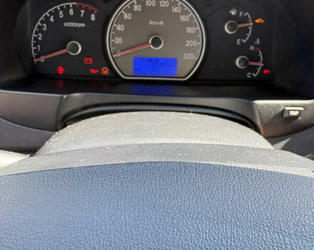 Черный Хендай Элантра, объемом двигателя 1.59 л и пробегом 113 тыс. км за 6500 $, фото 18 на Automoto.ua