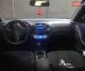 Чорний Хендай Елантра, об'ємом двигуна 1.59 л та пробігом 236 тис. км за 5700 $, фото 6 на Automoto.ua