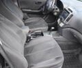 Хендай Элантра 2008 в Киеве на Automoto.ua Черный Хендай Элантра, объемом двигателя 1.59 л и пробегом 148 тыс. км за 7500 $, фото 7 на Automoto.ua