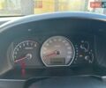 Черный Хендай Элантра, объемом двигателя 1.98 л и пробегом 288 тыс. км за 7000 $, фото 1 на Automoto.ua