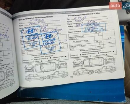 Хендай Элантра 2010 в Киеве на Automoto.ua Черный Хендай Элантра, объемом двигателя 2 л и пробегом 184 тыс. км за 10300 $, фото 35 на Automoto.ua