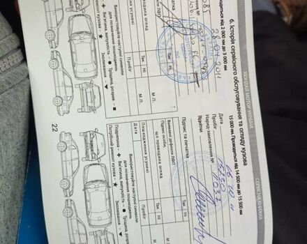 Хендай Элантра 2010 в Киеве на Automoto.ua Черный Хендай Элантра, объемом двигателя 2 л и пробегом 184 тыс. км за 10300 $, фото 37 на Automoto.ua