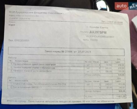 Хендай Элантра 2010 в Киеве на Automoto.ua Черный Хендай Элантра, объемом двигателя 2 л и пробегом 184 тыс. км за 10300 $, фото 29 на Automoto.ua