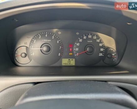 Черный Хендай Элантра, объемом двигателя 1.6 л и пробегом 146 тыс. км за 5900 $, фото 21 на Automoto.ua