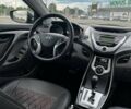 Черный Хендай Элантра, объемом двигателя 1.8 л и пробегом 210 тыс. км за 7599 $, фото 15 на Automoto.ua