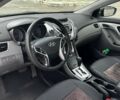 Черный Хендай Элантра, объемом двигателя 1.8 л и пробегом 210 тыс. км за 7599 $, фото 14 на Automoto.ua