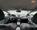 Черный Хендай Элантра, объемом двигателя 1.8 л и пробегом 210 тыс. км за 7599 $, фото 13 на Automoto.ua