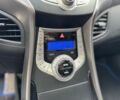 Черный Хендай Элантра, объемом двигателя 1.8 л и пробегом 203 тыс. км за 8850 $, фото 15 на Automoto.ua