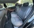 Черный Хендай Элантра, объемом двигателя 1.6 л и пробегом 180 тыс. км за 8650 $, фото 9 на Automoto.ua