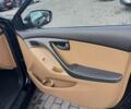 Хендай Элантра 2012 в Полтаве на Automoto.ua Черный Хендай Элантра, объемом двигателя 1.8 л и пробегом 242 тыс. км за 8900 $, фото 10 на Automoto.ua