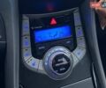 Черный Хендай Элантра, объемом двигателя 1.8 л и пробегом 221 тыс. км за 8990 $, фото 16 на Automoto.ua