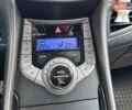 Черный Хендай Элантра, объемом двигателя 1.8 л и пробегом 357 тыс. км за 7890 $, фото 18 на Automoto.ua